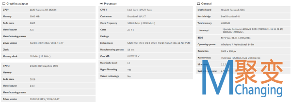 军标品质打造商务新体验 HP840 G2深度评测