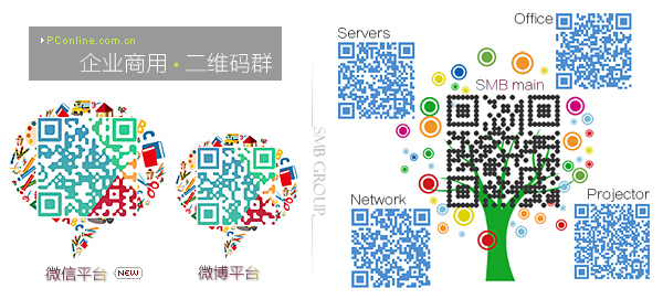 smb-code-3