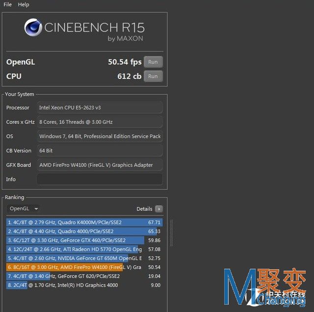 买它还是买辆车?戴尔R7910工作站首测